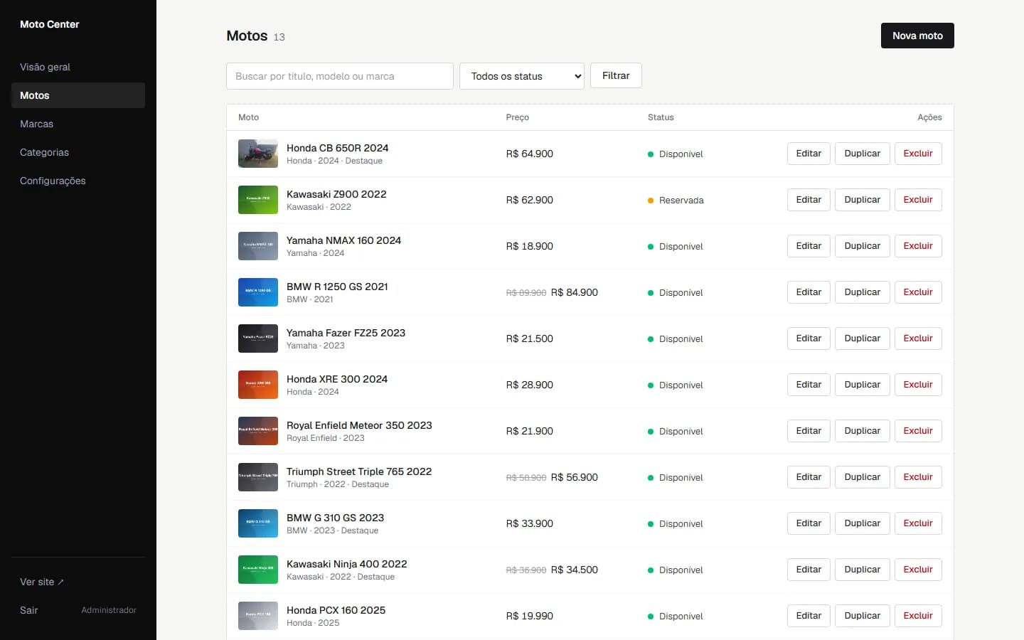 Painel administrativo com a lista de motos